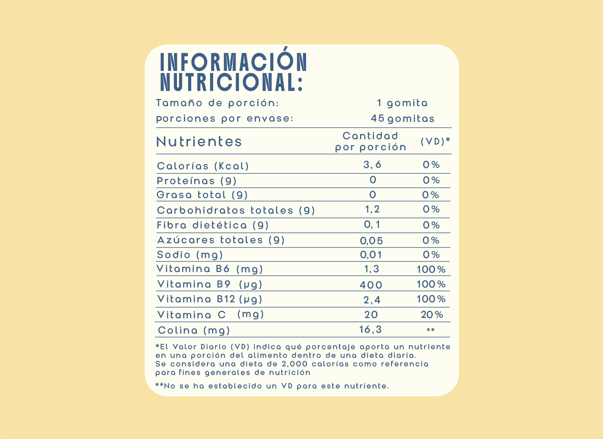 El Pack Perfecto para 90 Días